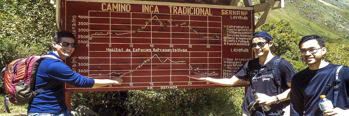 Inca Trail
