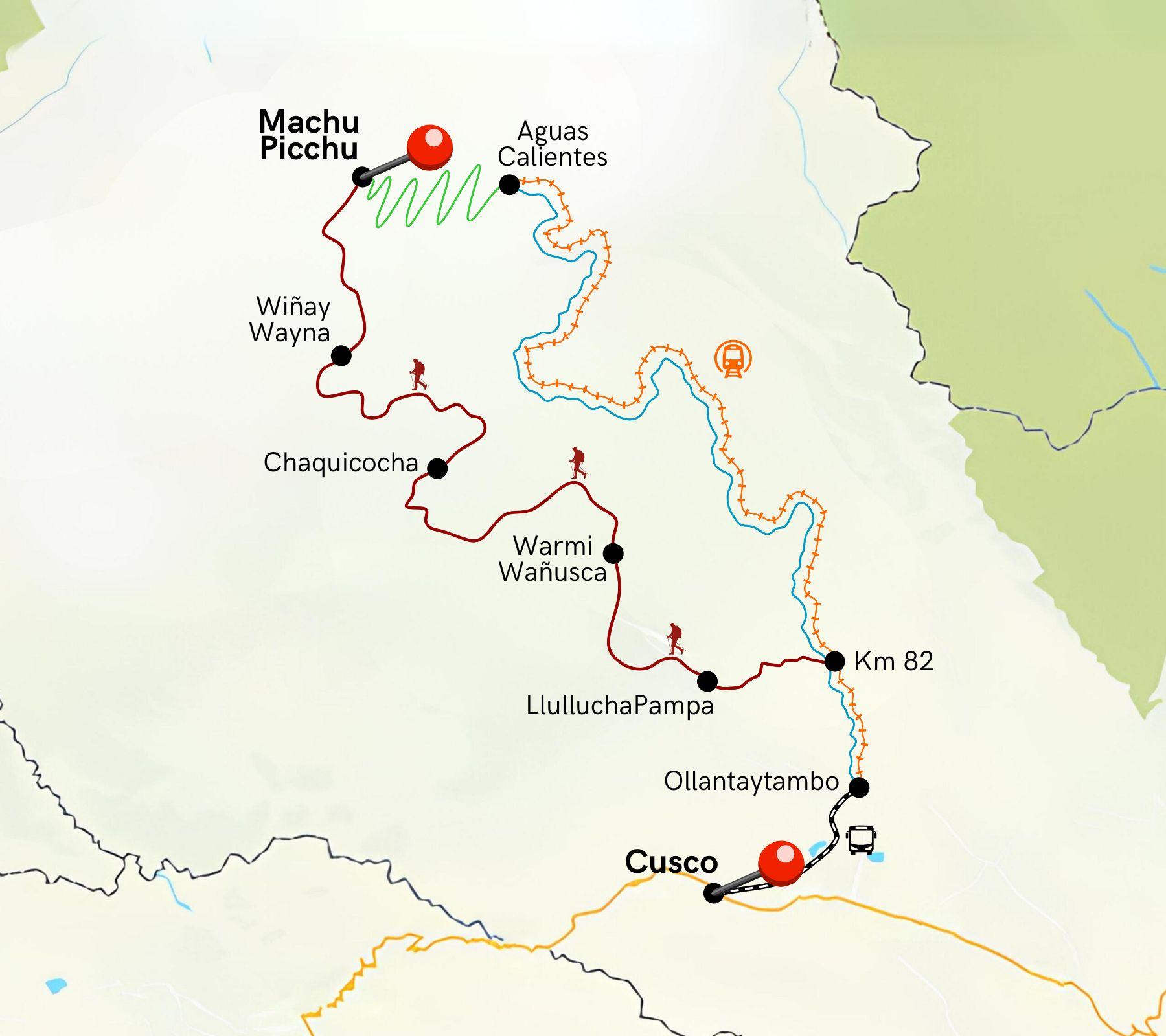 5 Day Inca Trail Hike to Machu Picchu