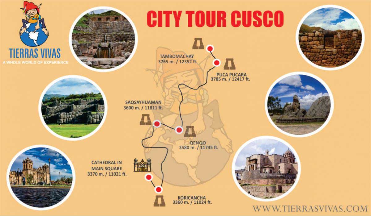 city-tour-cusco-2019