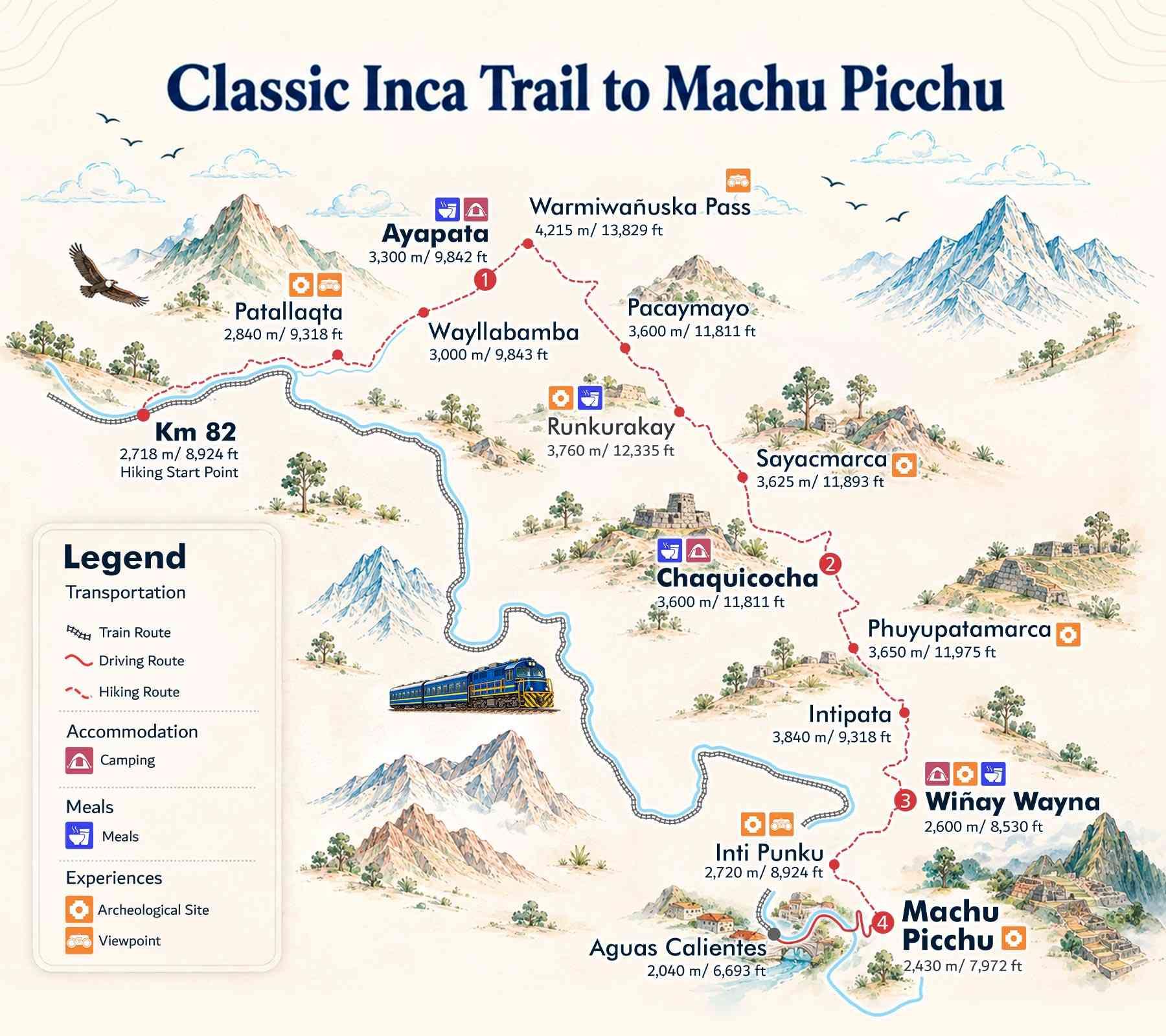 Inca Trail 2026: A once-in-a-lifetime adventure on the Machu Picchu Trek
