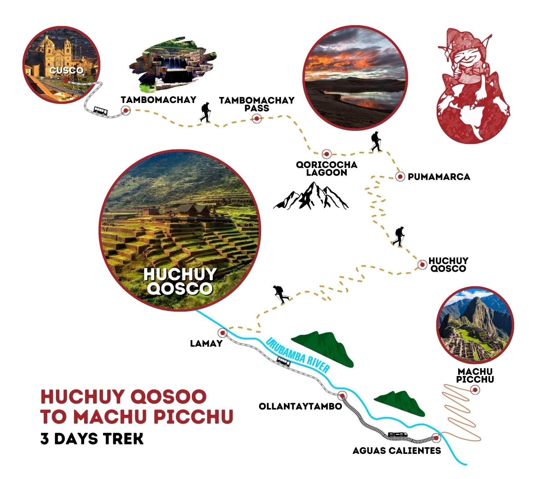 Huchuy Picchu