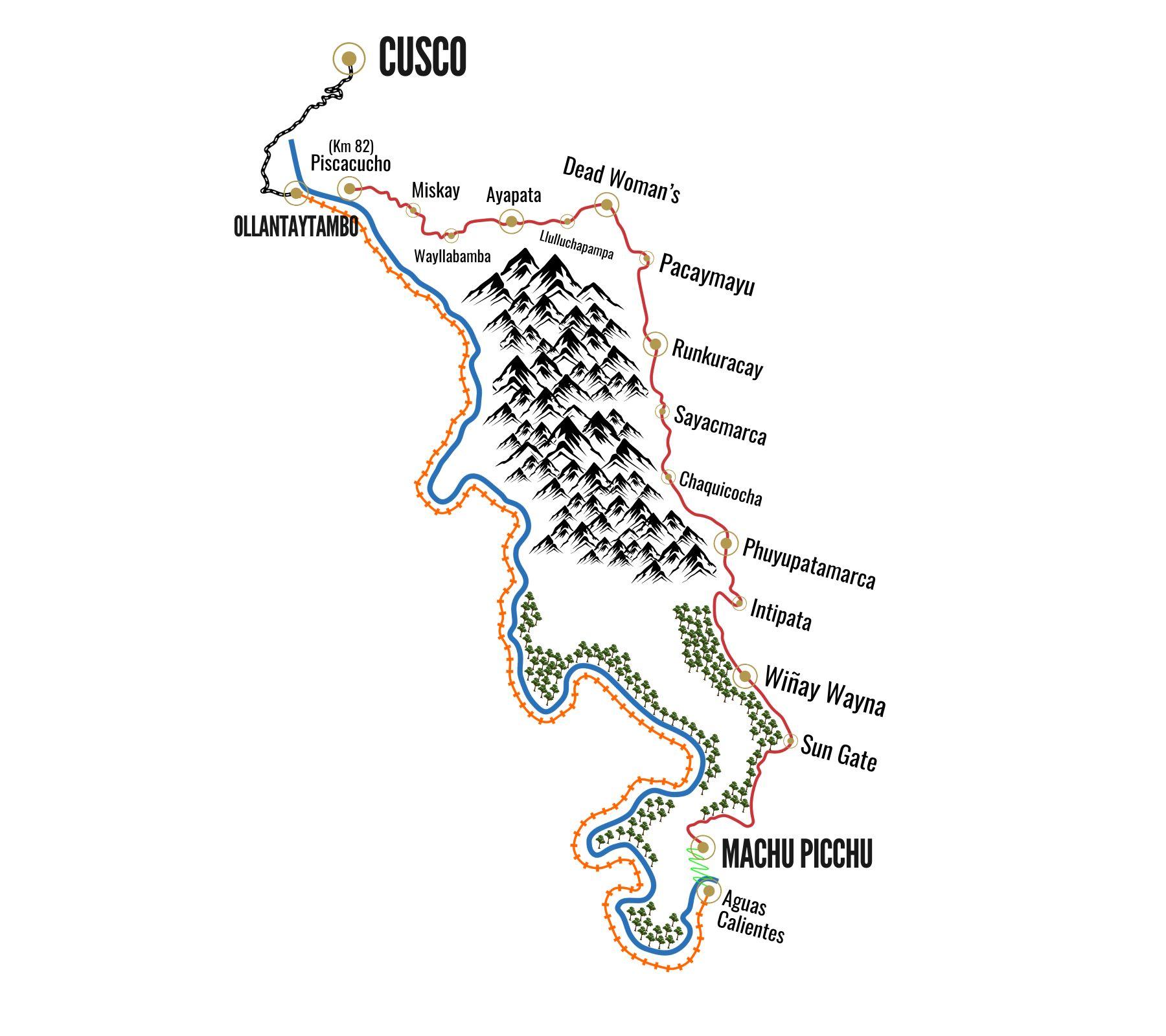 Inca Trail Tours 2025