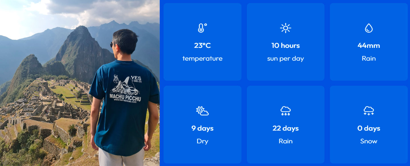 Machu Picchu in October weather