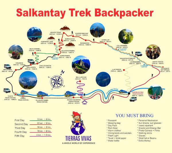 Short Salkantay Trek Backpacking