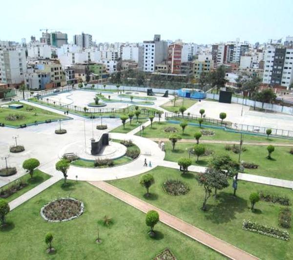 Tourist Attractions in Surquillo