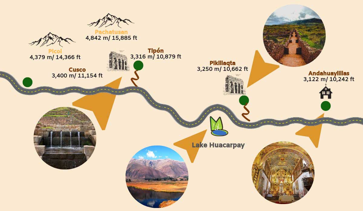 andahuaylillas-map
