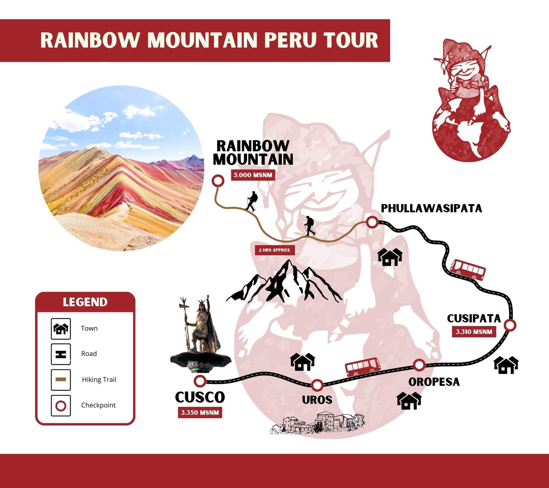 Rainbow Mountain Tours