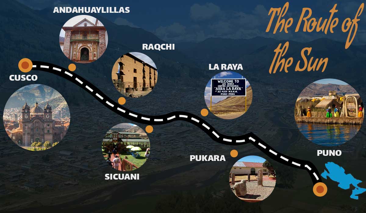 route of the sun