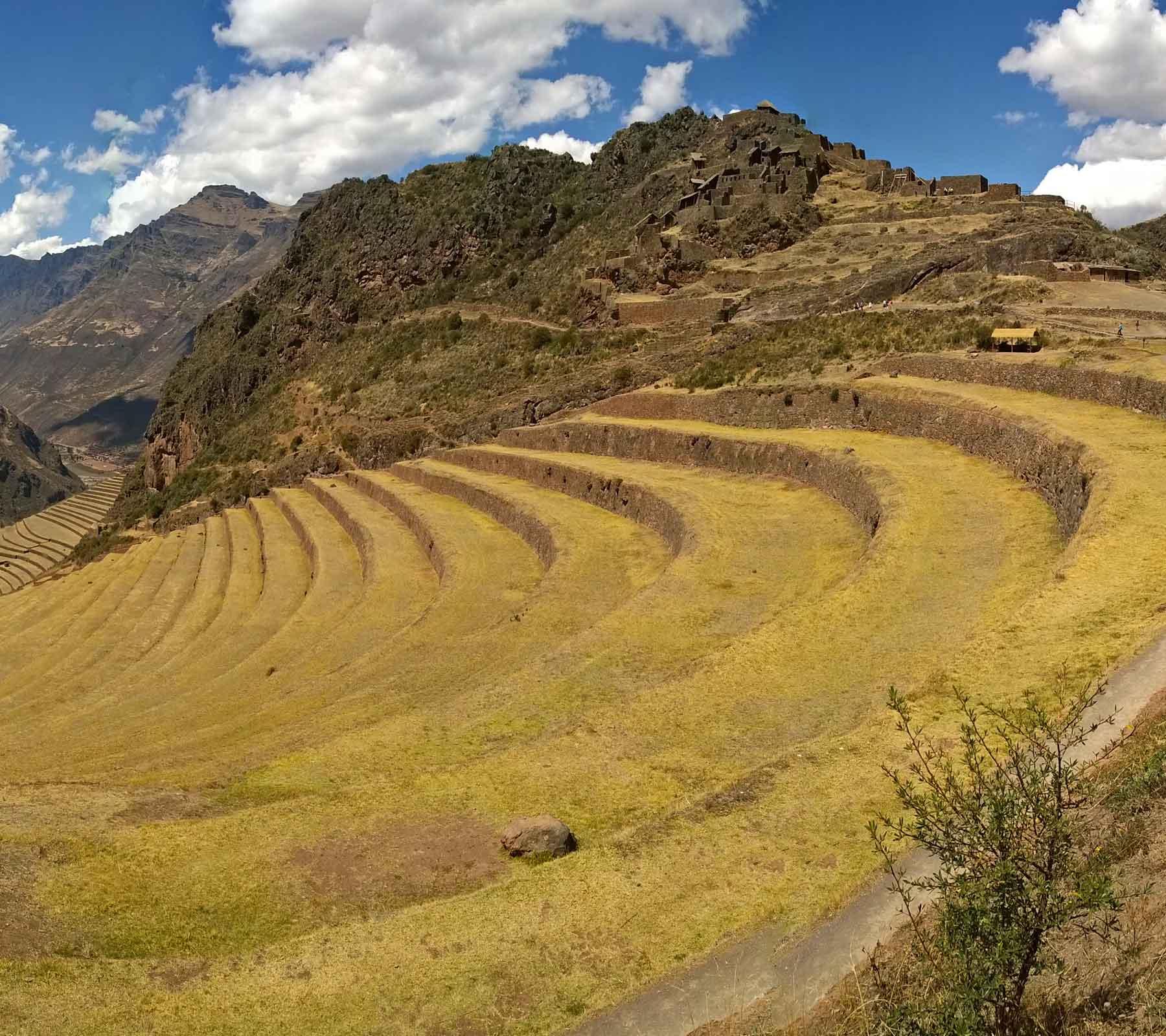 Sacred Valley Map