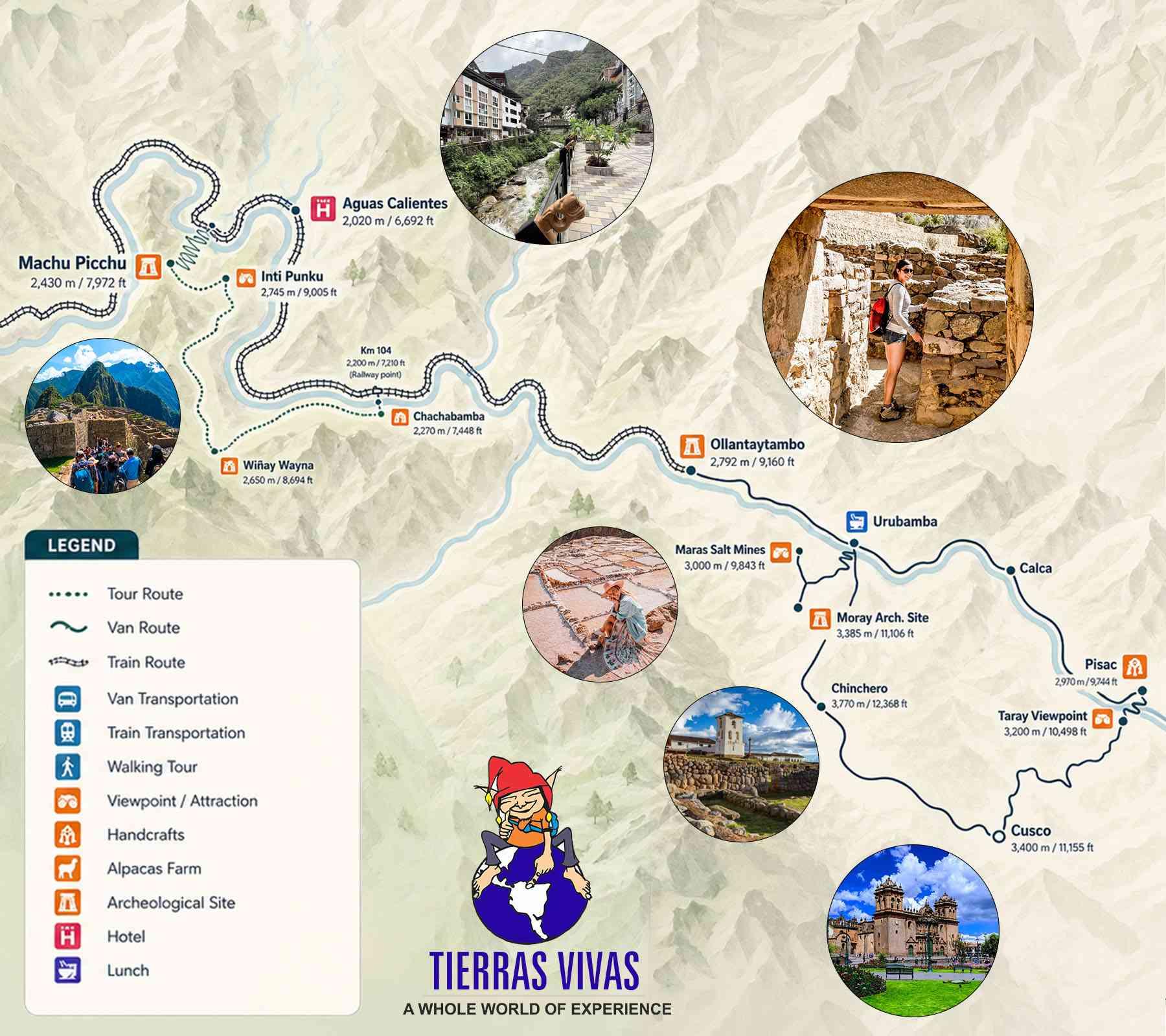 Combo Sacred Valley to Inca Trail