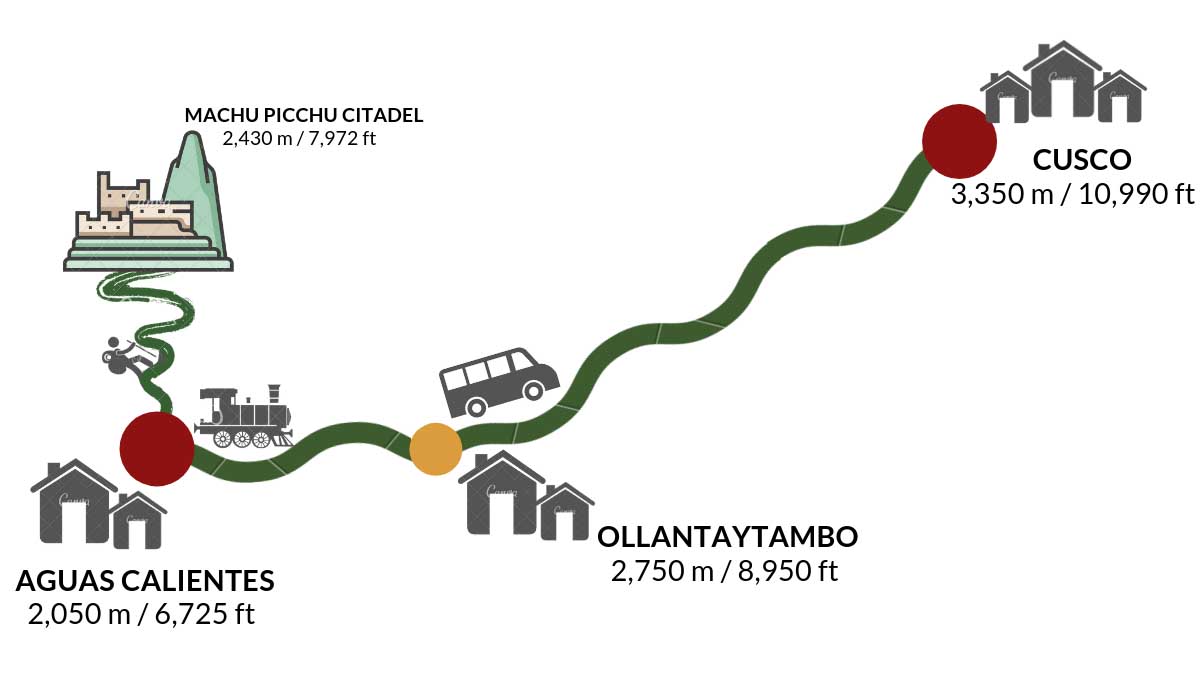 Salkantay-trek-Map-day-5