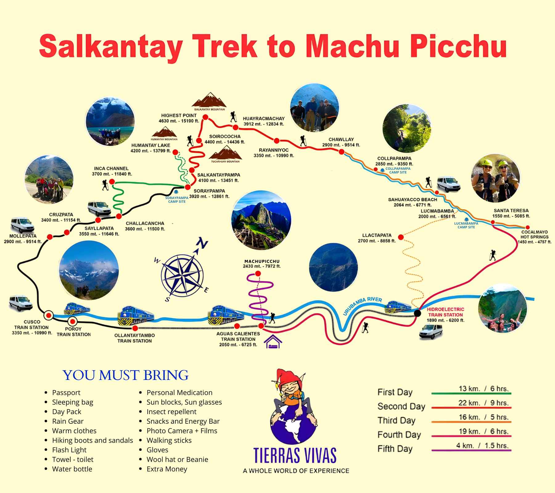 Salkantay Trekking