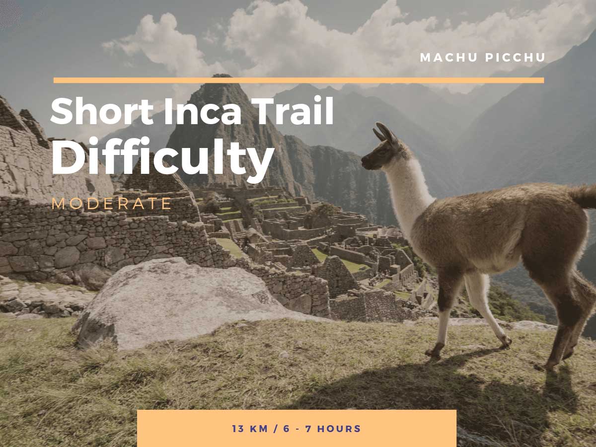 Short Inca Trail difficulty