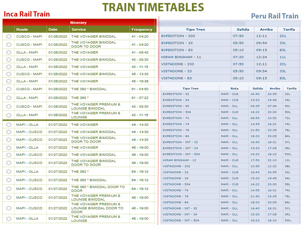 Train tickets from Cusco to Machu Picchu