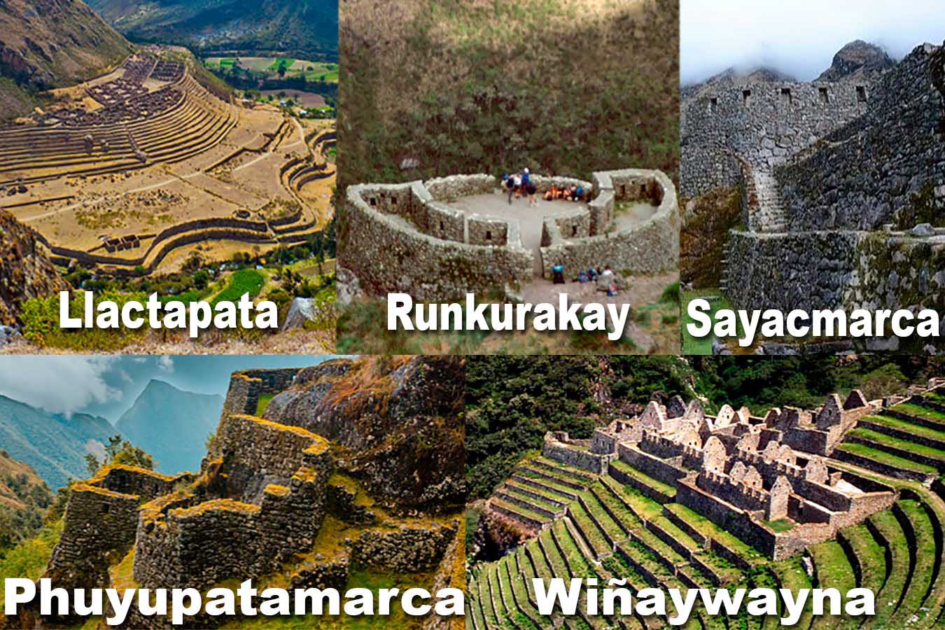 Machu Picchu trek permit